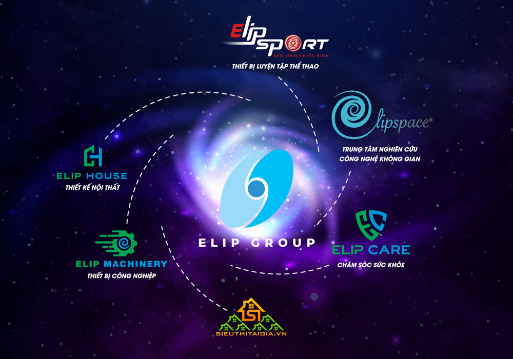 Sơ đồ Tập đo&agrave;n Elip