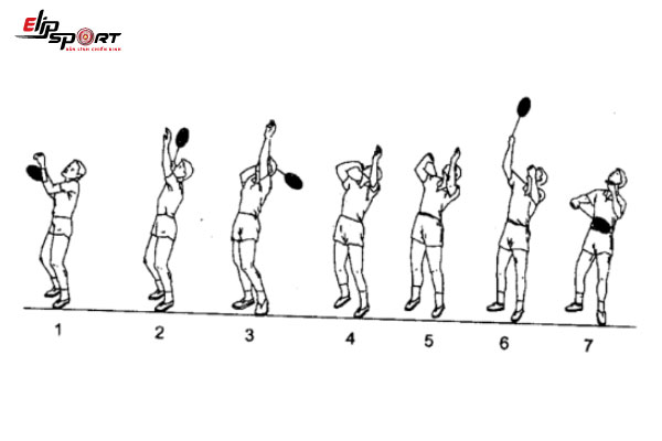 c&aacute;ch ph&aacute;t cầu l&ocirc;ng