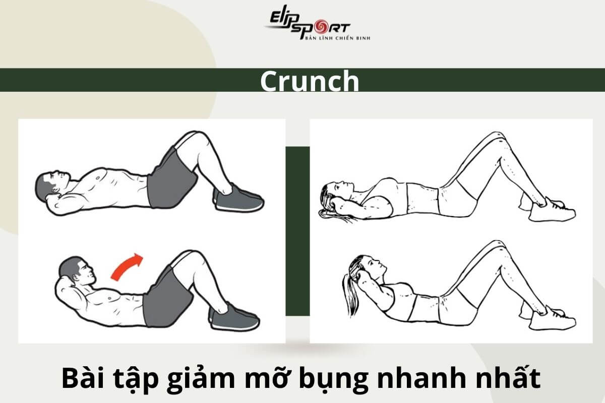 B&agrave;i tập giảm mỡ bụng nhanh nhất Crunch