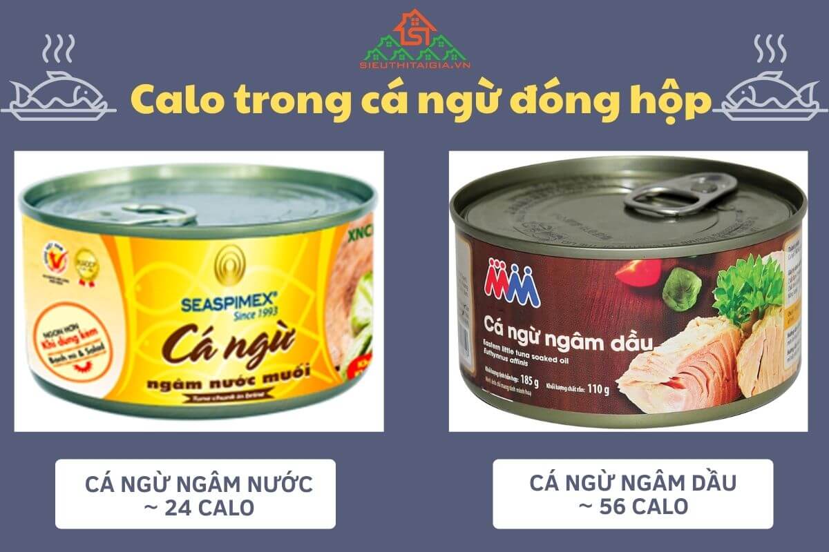 c&aacute; hộp bao nhi&ecirc;u calo