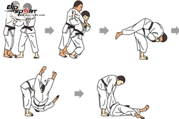 Judo l&agrave; g&igrave;