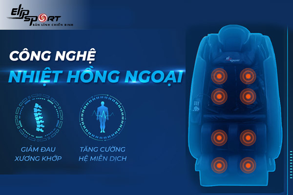 Chức năng sưởi nhiệt hồng ngoại không hoạt động