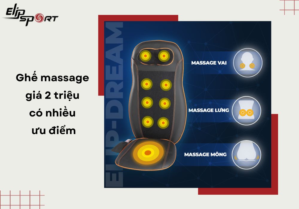 Ghế massage 2 triệu c&oacute; nhiều ưu điểm