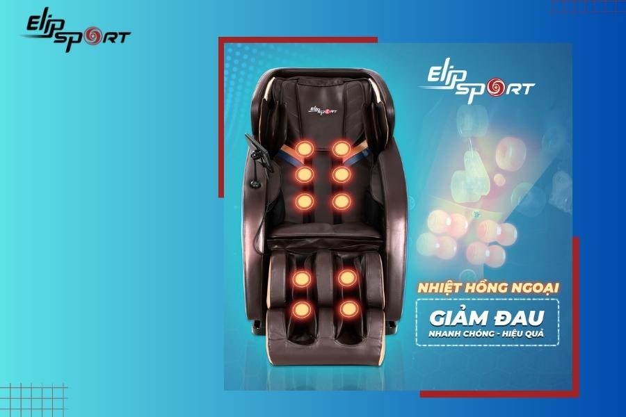 Giảm nhanh chóng các cơn đau nhức cơ bắp