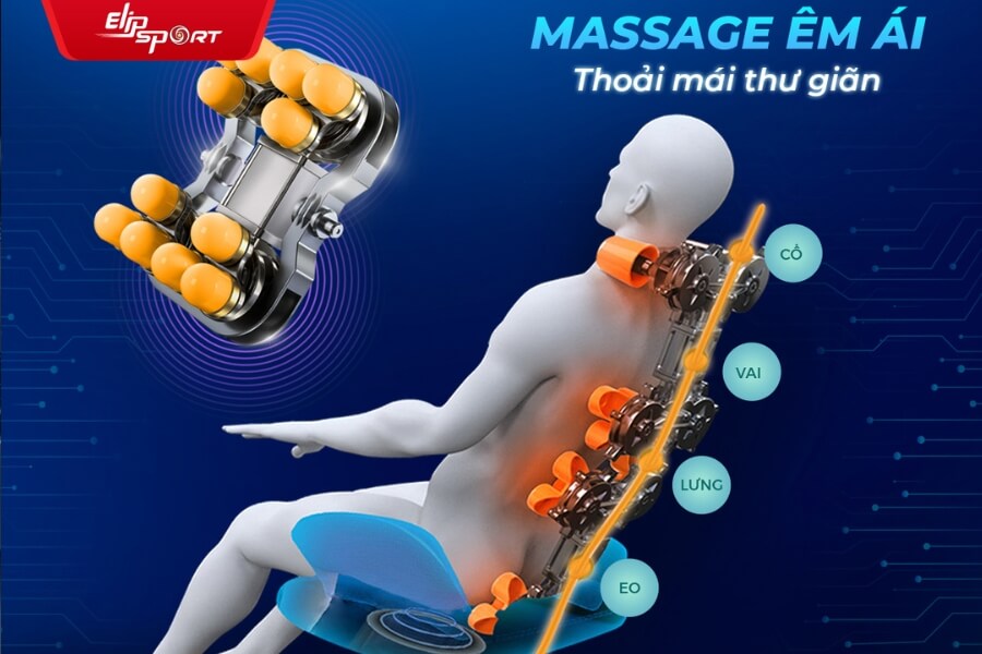 Ghế massage con lăn 2D