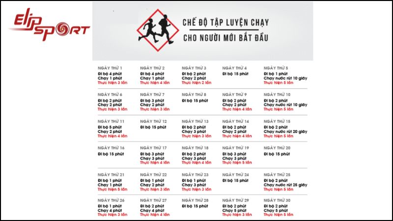 Trước khi bắt đầu, bạn n&ecirc;n chuẩn bị một lịch tr&igrave;nh tập luyện chi tiết