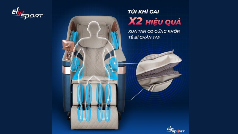 Cơ chế hoạt động của túi khí