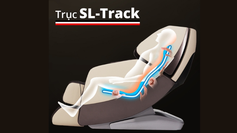 Trục SL mang đến kết quả massage tốt nhất