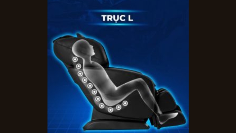 Trục L c&oacute; khả năng di chuyển theo đường cong của cột sống