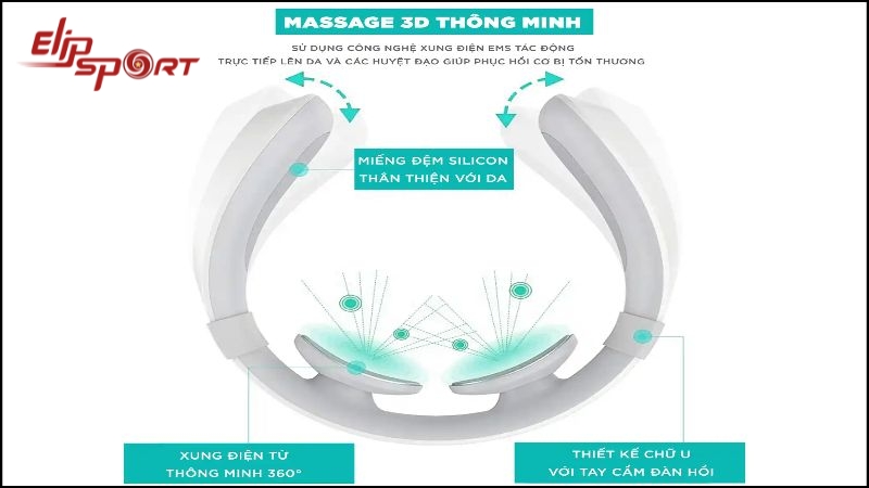 M&aacute;y massage m&ocirc;ng được trang bị c&ocirc;ng nghệ EMS