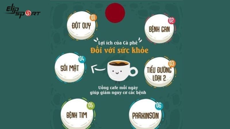 C&agrave; ph&ecirc; kh&ocirc;ng đường mang đến nhiều lợi &iacute;ch đối với sức khỏe