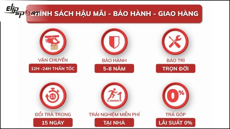 Ch&iacute;nh s&aacute;ch bảo h&agrave;nh l&agrave; ti&ecirc;u ch&iacute; quan trọng khi chọn mua sản phẩm
