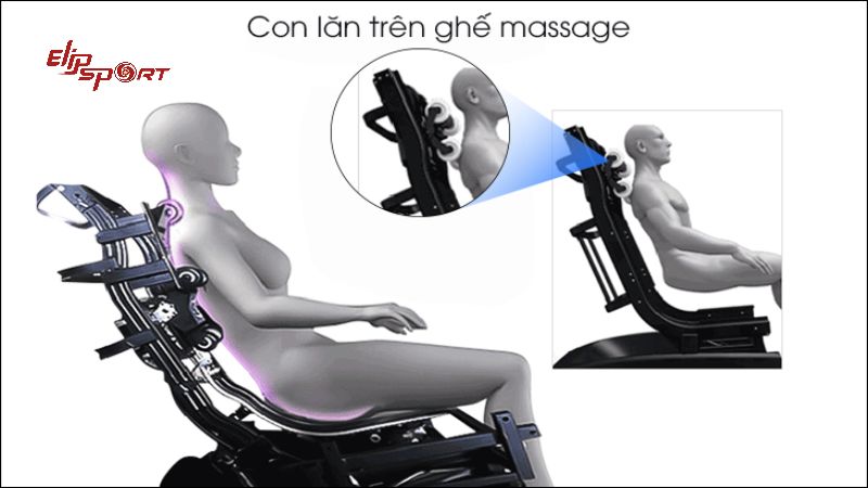 Cấu tạo với khoảng 8 con lăn, qu&atilde;ng đường bi lăn d&agrave;i hơn 130cm