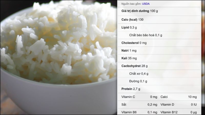 Một ch&eacute;n cơm 100g cung cấp khoảng 130 calo k&egrave;m theo nhiều dưỡng chất