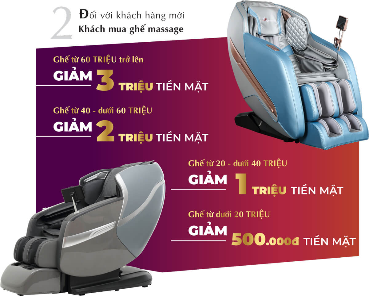 Ngày vì quyền tiêu dùng Việt Nam