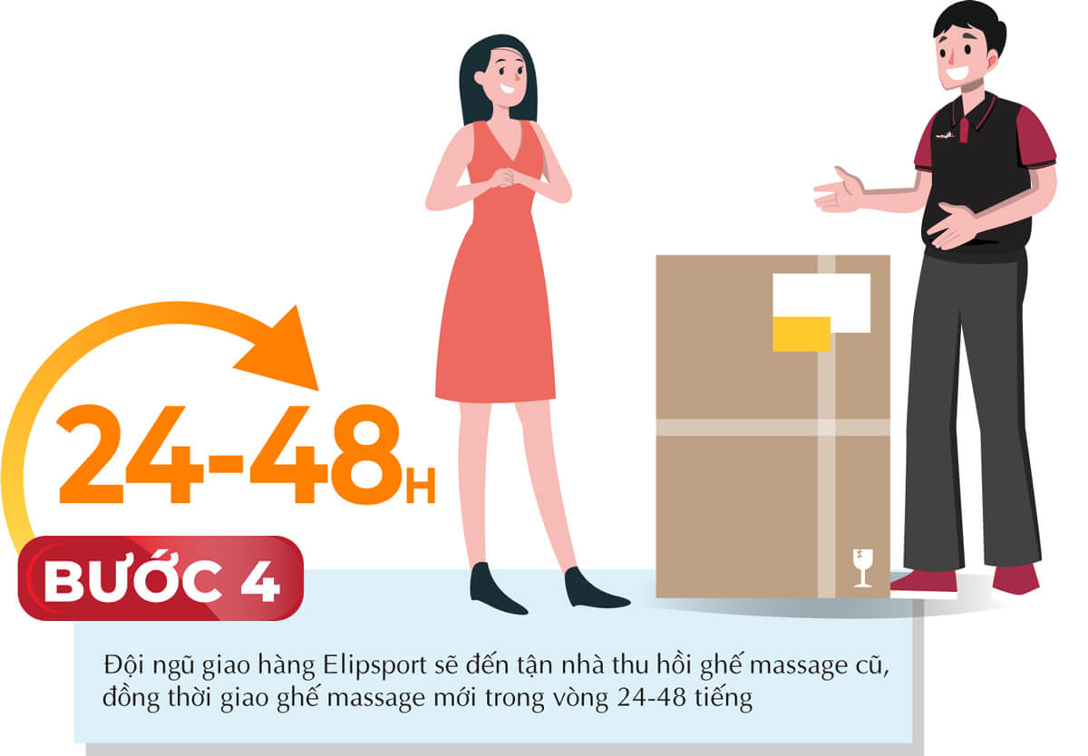 Thu cũ đổi mới