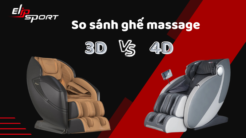 So sánh Jun888 com ưu đãi hấp dẫn 3D và 4D: Loại nào dùng tốt hơn?