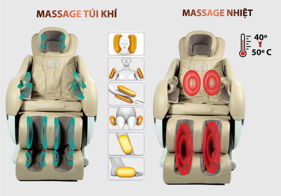 Trải nghiệm c&ugrave;ng anh Bo c&ocirc;ng nghệ nổi bật của ghế massage ELIP - ảnh 2