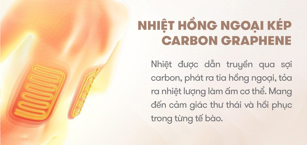 Jun888 com ưu đãi hấp dẫn elip ares new chế độ nhiệt hồng ngoại kép
