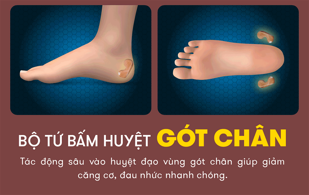 Bộ tứ bấm huyệt bắp chân