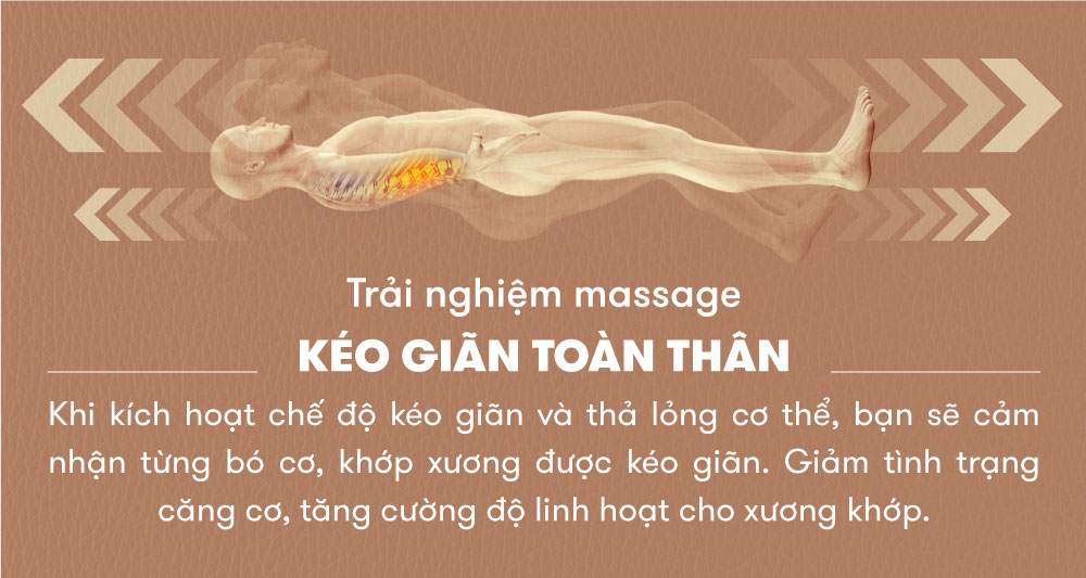 trải nghiệm kéo giãn toàn thân