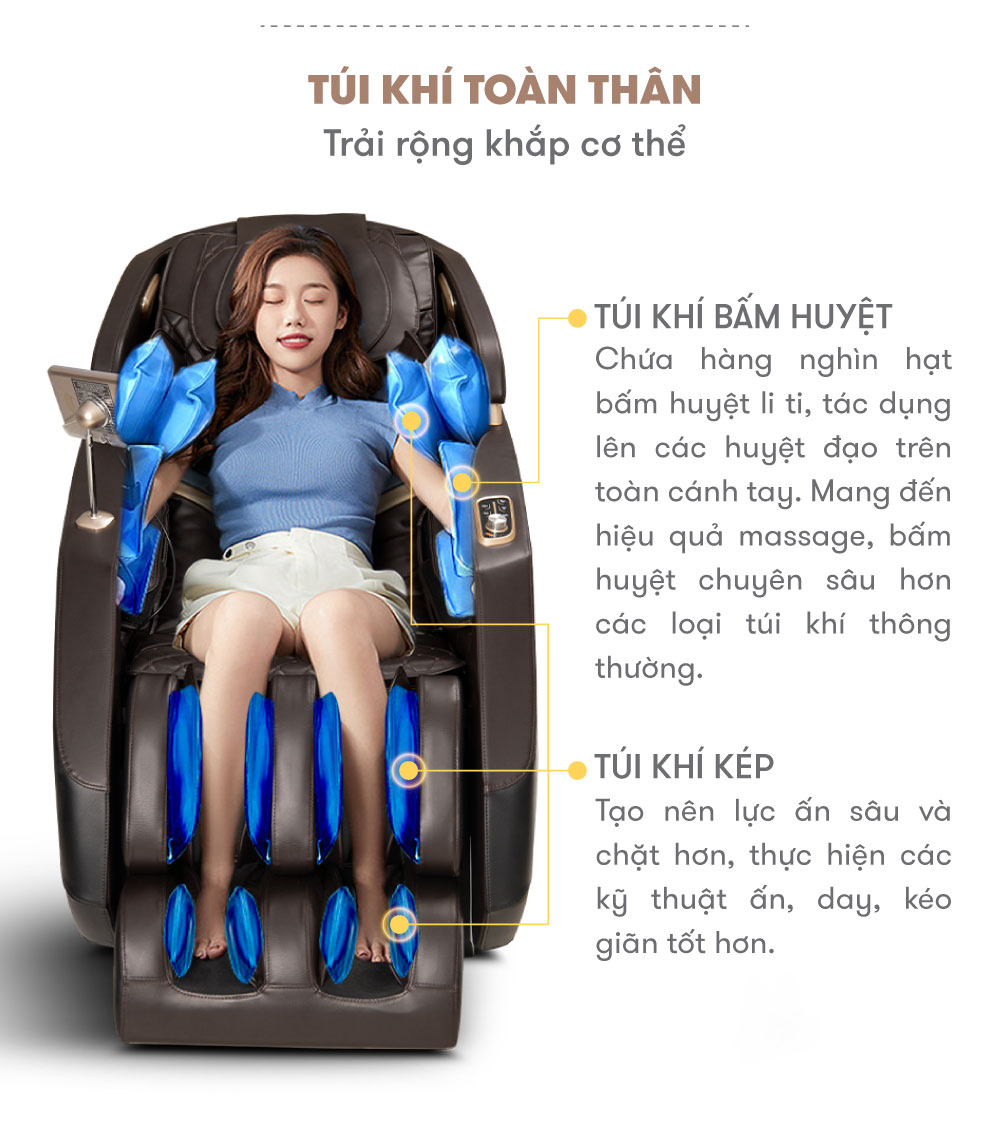 Tính Năng Túi Khí Chuyên Sâu