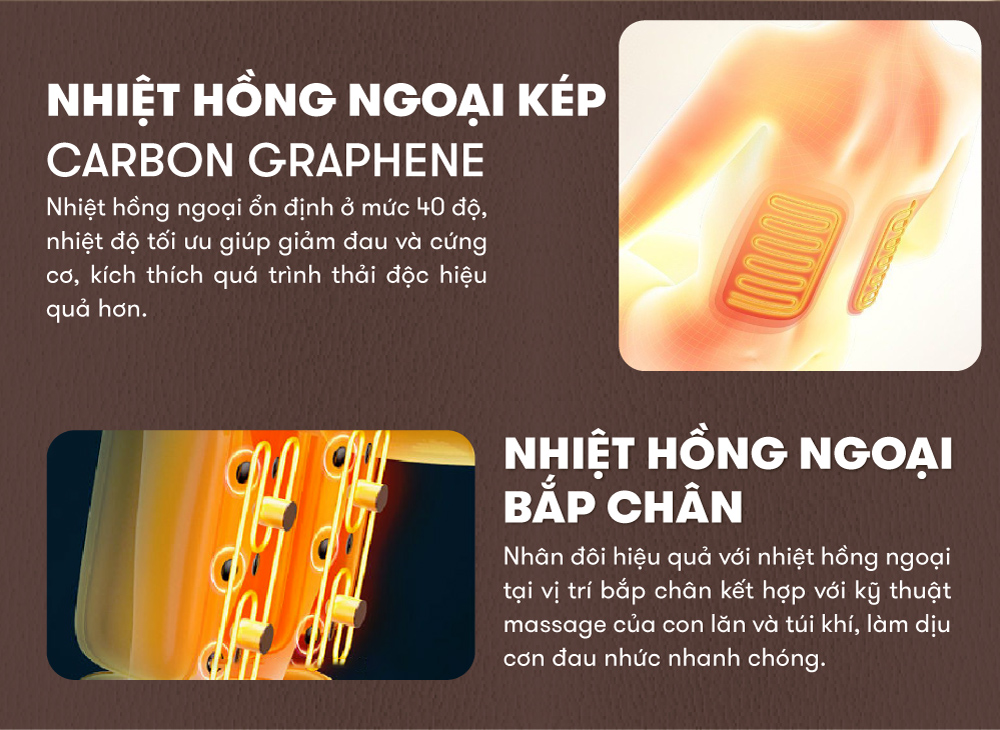 Bộ phát nhiệt hồng ngoại trên Jun888 com ưu đãi hấp dẫn toàn thân
