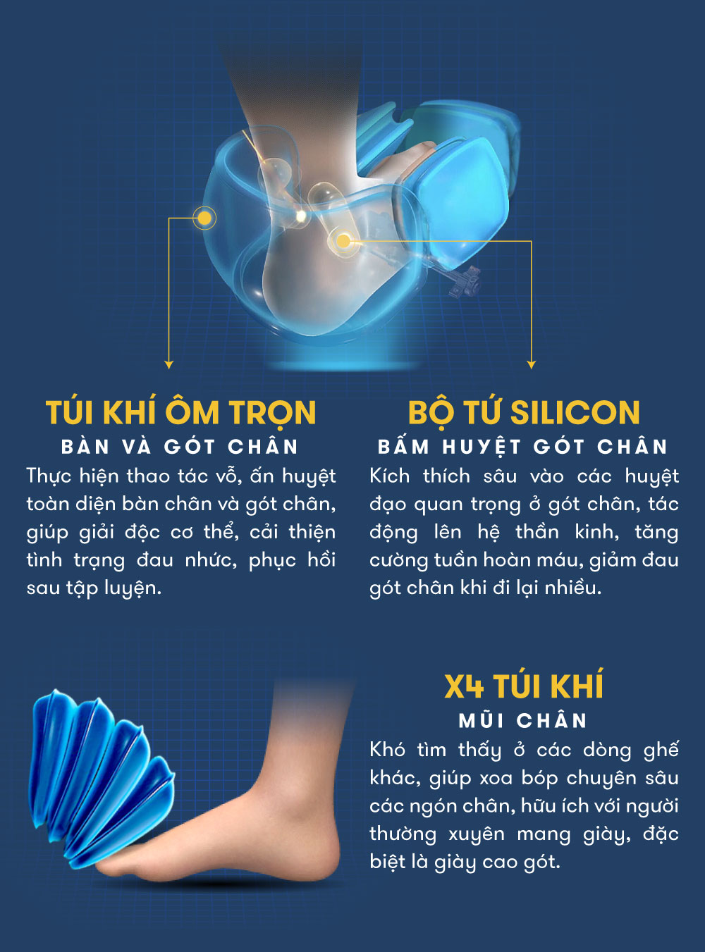 Jun88 nhà cái phát hành game cá cược trực tuyến uy tín số 1 Châu Á với túi khí ôm trọn bàn và gót chân