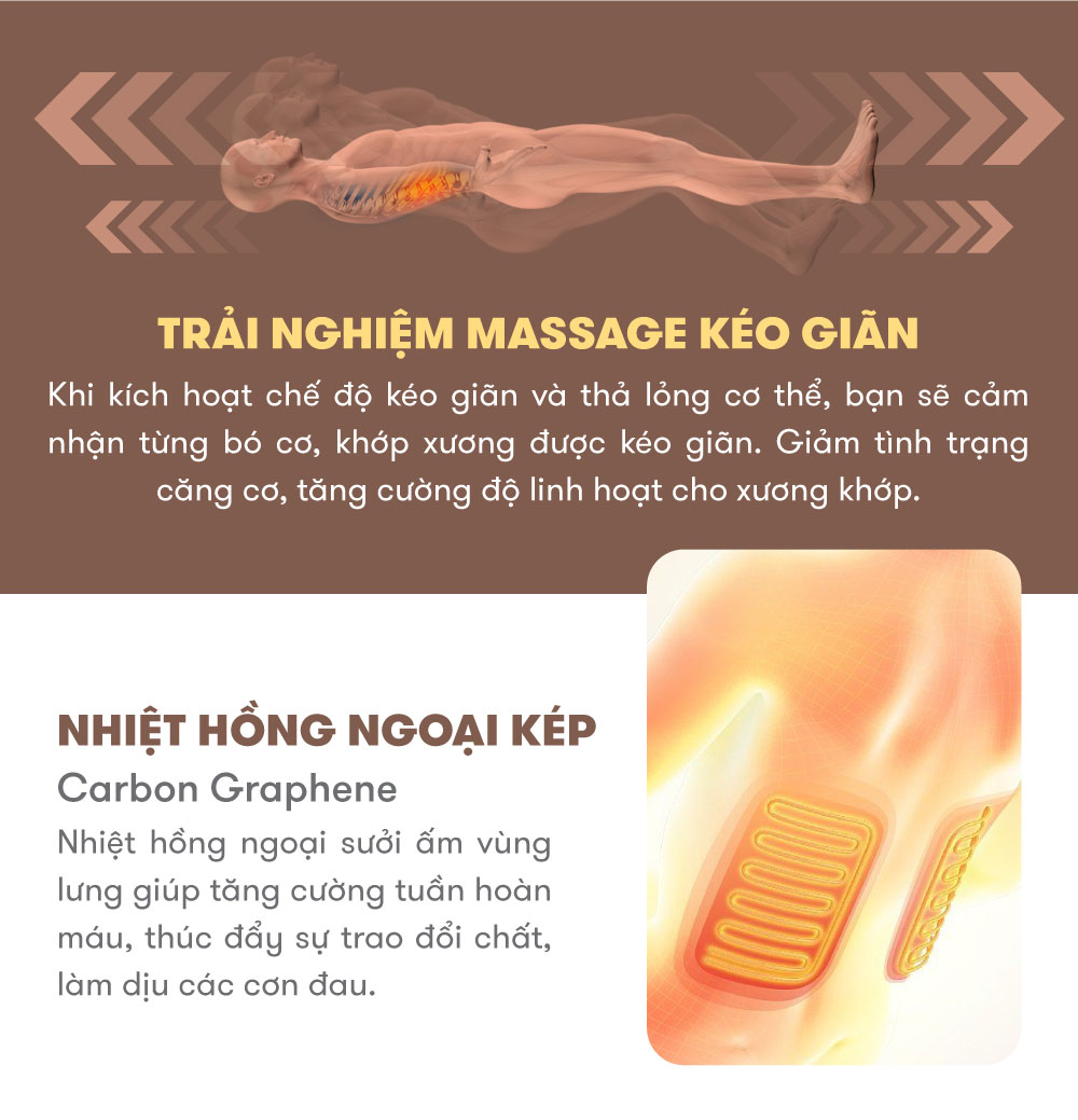ELIP Oval (Trưng Bày)6