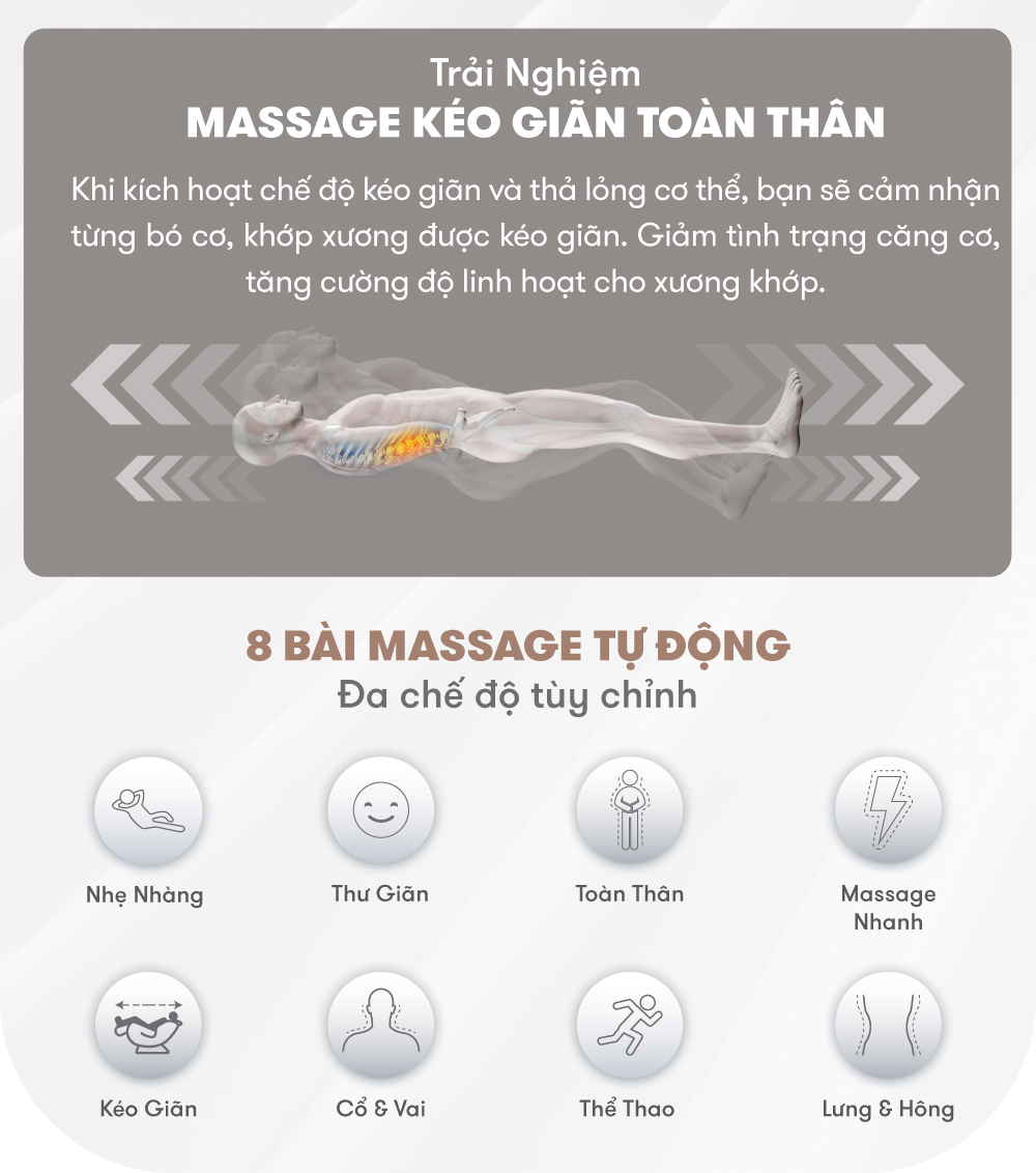ELIP Tesla - Grey (Hàng Trưng Bày) massage kéo giãn