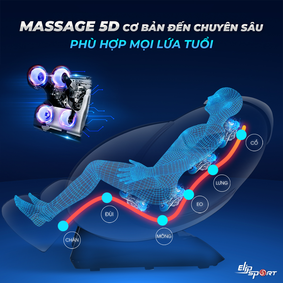 So sánh thiết kế con lăn của Jun888 com ưu đãi hấp dẫn ELIP Ares và ELIP Vinci