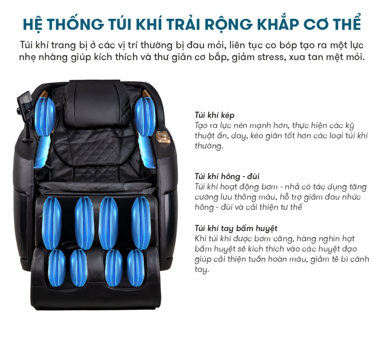 ghế massge elip d7 hệ thống túi khí trải rộng khắp Tải app Jun88 mobile mới nhất
