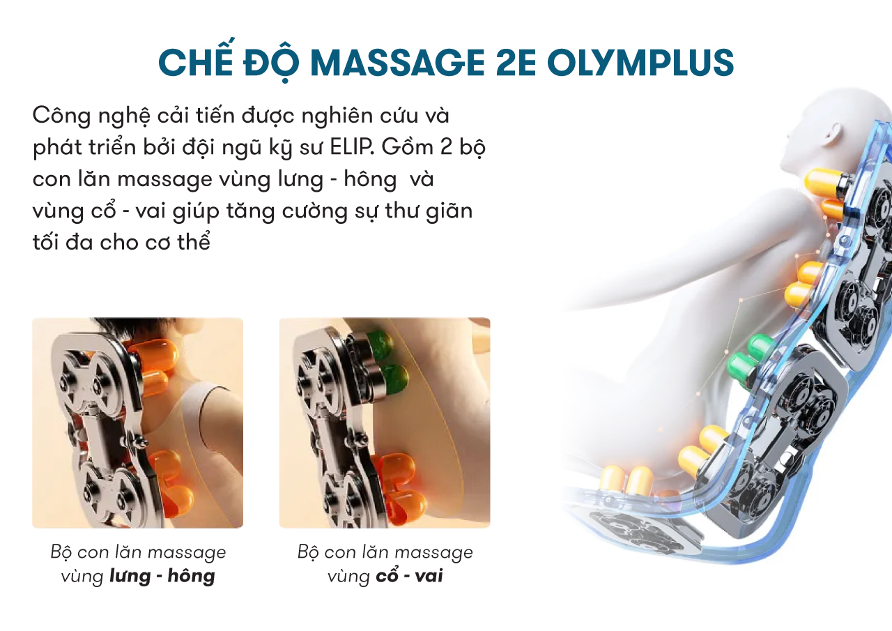 ghế massge elip d7 sử dụng công nghệ cải tiến