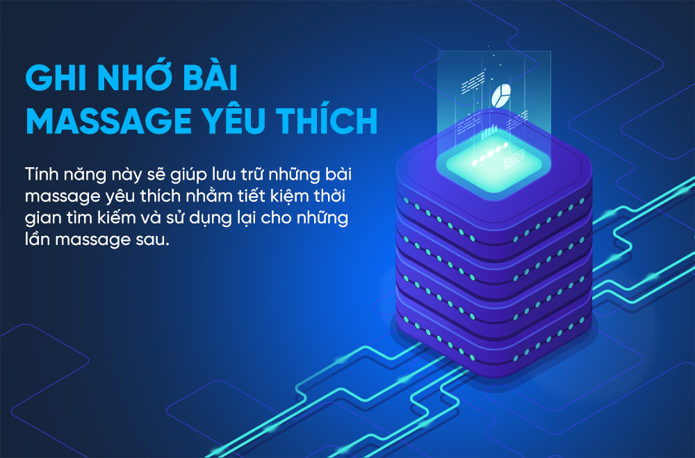 Jun888 com ưu đãi hấp dẫn elip o6 có thể ghi nhớ bài massage yêu thích