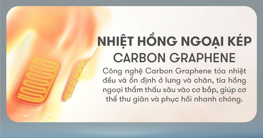 Jun888 com ưu đãi hấp dẫn elip o7 new chế độ nhiệt hồng ngoại kép