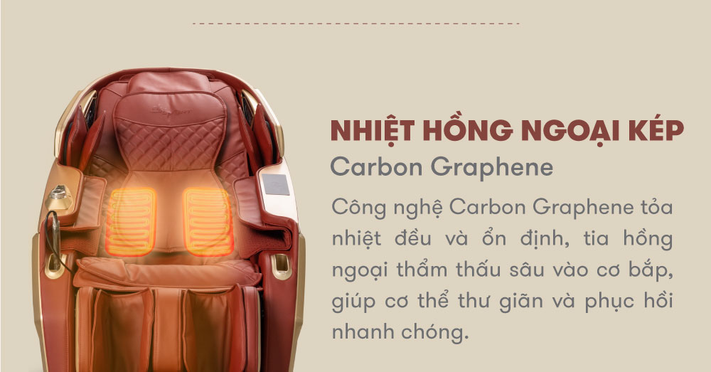Jun8888 tỷ lệ world cup ELIP Olas chế độ nhiệt hồng ngoại kép