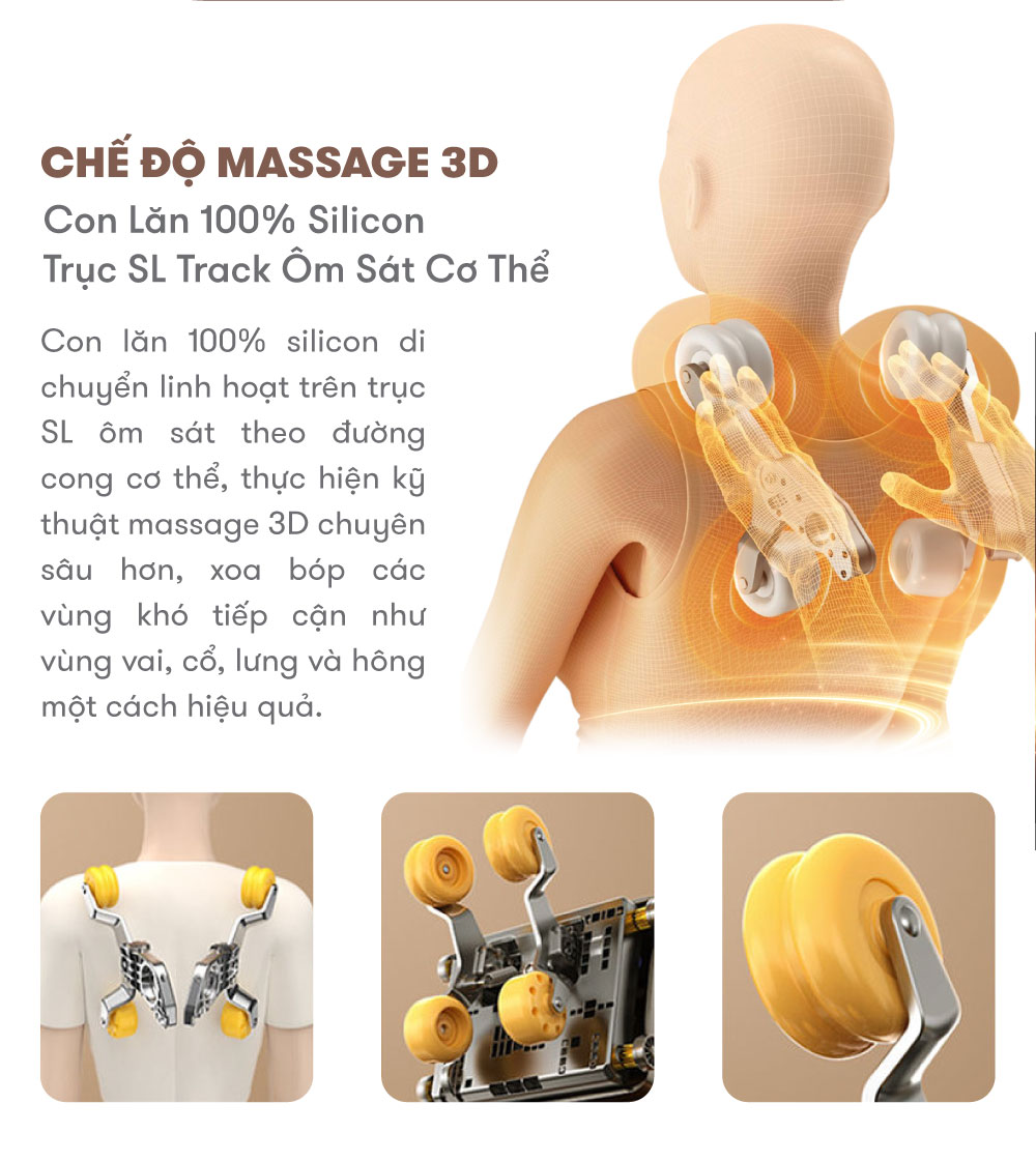 ELIP Wyner  Massage 3D