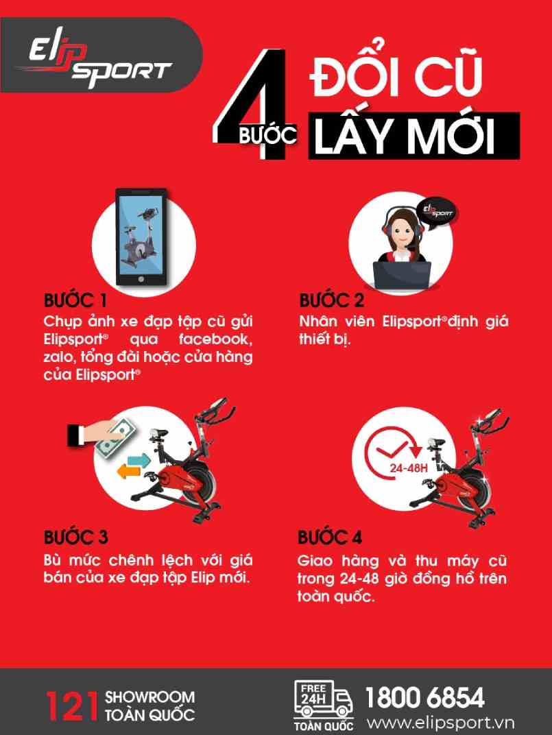 Đổi m&aacute;y tập cũ lấy m&aacute;y tập mới từ Tập Đo&agrave;n Thể Thao Jun8863 tải ứng dụng - ảnh 3